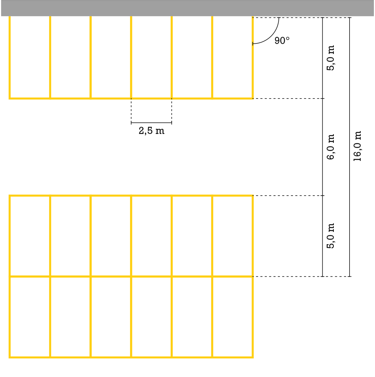 Illustrasjon for 90-graders parkering