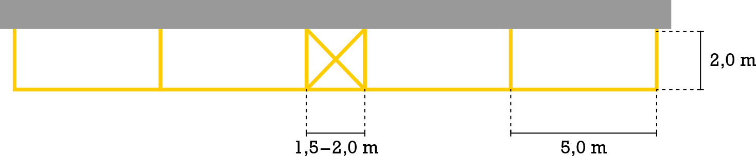 Illustrasjon for langsgående parkering